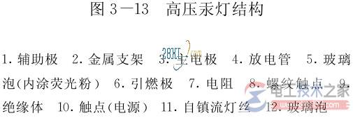 ���õ��������豸֮��ѹ���ƵĽṹ�빦��