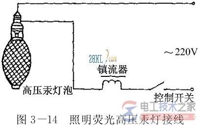 ���õ��������豸֮��ѹ���ƵĽṹ�빦��