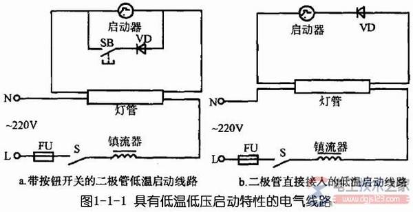 【图】不同种类日光灯的线路图接线图与电路图