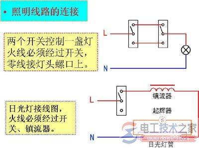 【图】日光灯电路图与维修方法图解