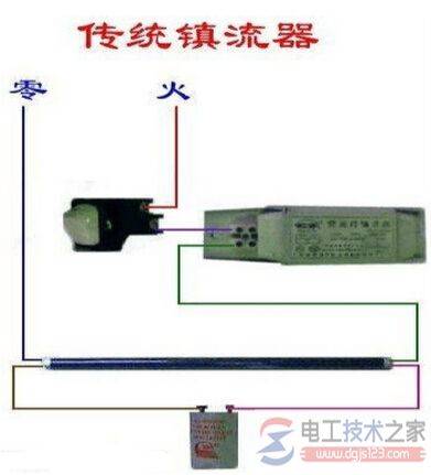 �չ������������ͼ��ʵ��