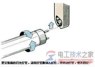 �չ��(���ܵ���)��ô�����չ�ƹܵĸ�������