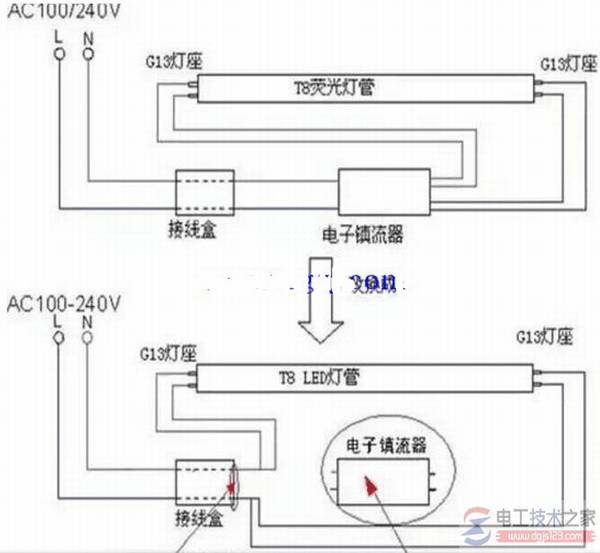如何改装电感式镇流器led灯管,改装led灯管几步搞定(图文)