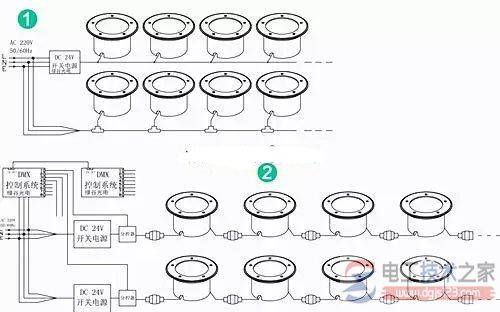LED地埋灯安装流程及接线方法图解