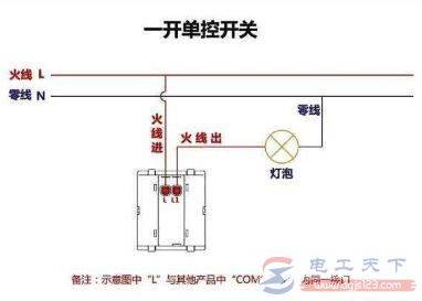 ��ƿ���L��L1��L2ʵ�ֵ����Ľ��߷���