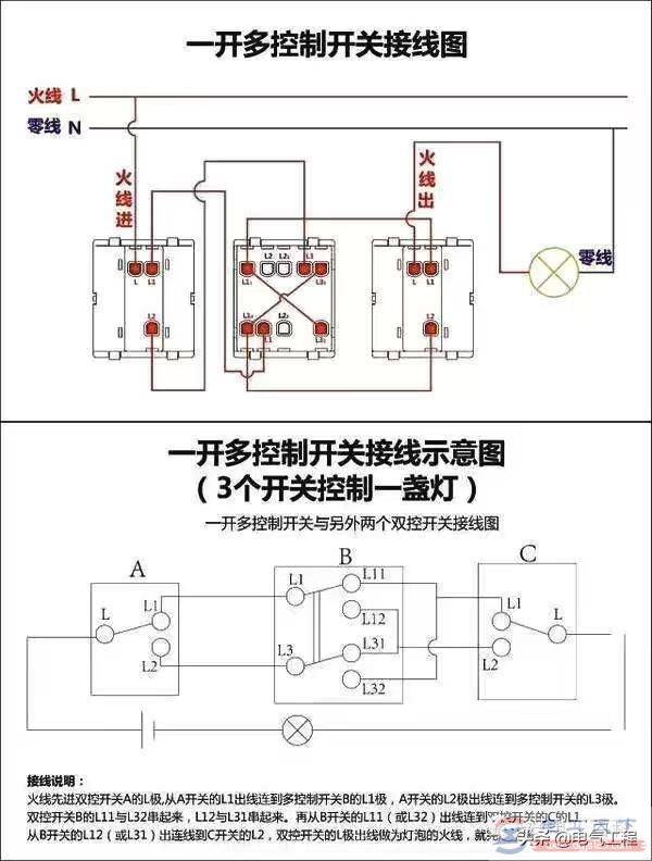 单控开关控制电灯开关的接线图说明