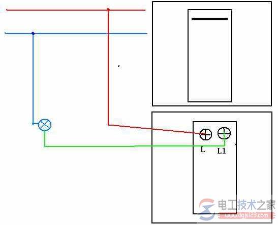 ���ؿ�����ô���ߣ����ؿ���ʵ�����ͼ