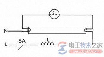 �չ�ƽ��߷���_�չ�ƵĽ���ԭ��ͼ