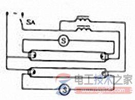 �չ�ƽ��߷���_�չ�ƵĽ���ԭ��ͼ