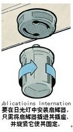 �չ�ƽ��߷���_�չ�ƵĽ���ԭ��ͼ