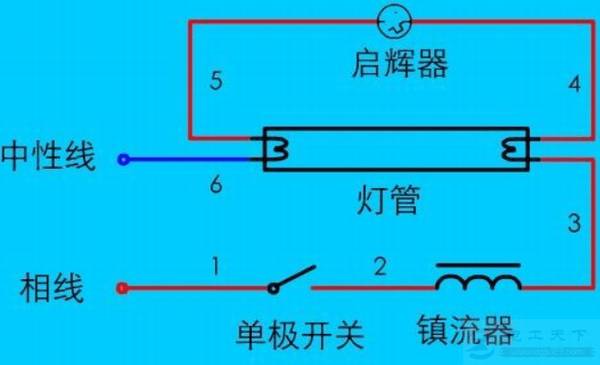 怎么判断日光灯的接线方式是否正确