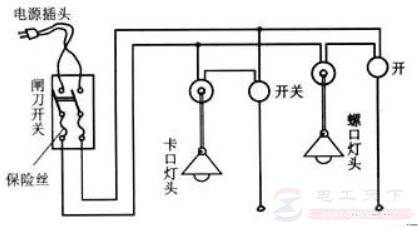 照明电路的常见故障类型