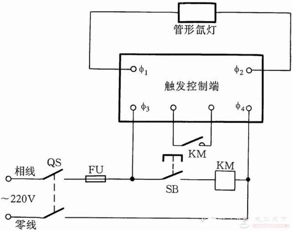 ����믵ƵĽ��߷���