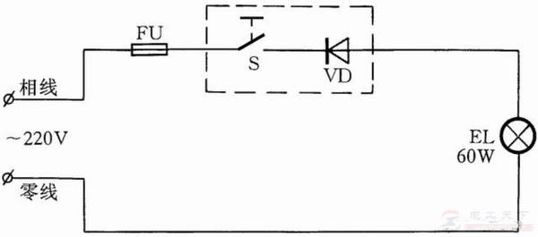 �������ӳ��׳��ʹ����������·ͼ