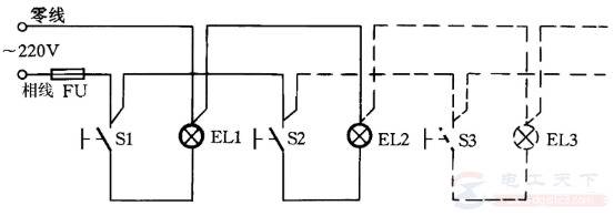 ��ֻ�������ؿ��ƶ�յ�ƵĽ��߷���