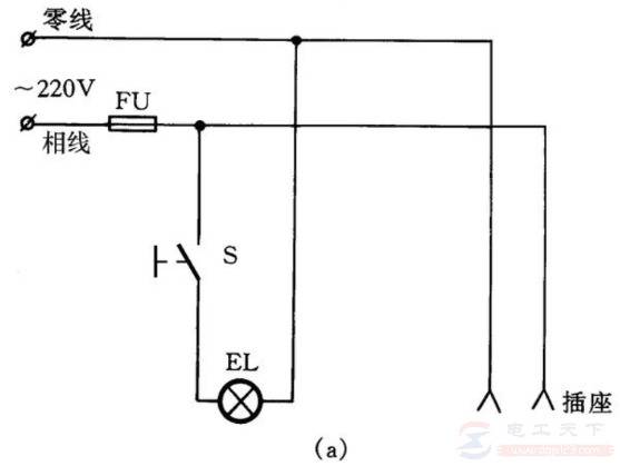 һֻ�������ؿ���һյ�Ʋ�������һֻ�����ķ���