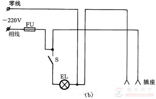 һֻ�������ؿ���һյ�Ʋ�������һֻ�����ķ���