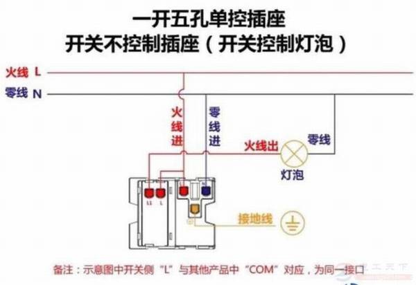 墙上8根线接单控一开五孔控制灯的方法