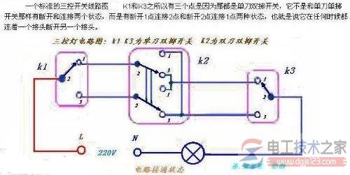 �������ؿ��ؽ���ͼ(���ؿ�����·ͼ)