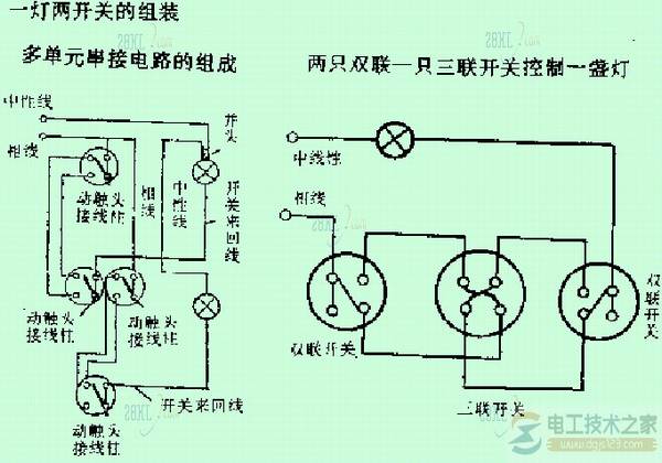 һ�������ص���װ�밲װ����ͼ��