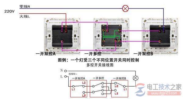 电灯三开三控线路图_三控开关控制三个灯的路线图