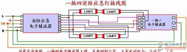 ��ͼ��һ��������Ӧ���ƵĽ���ͼ����߷���