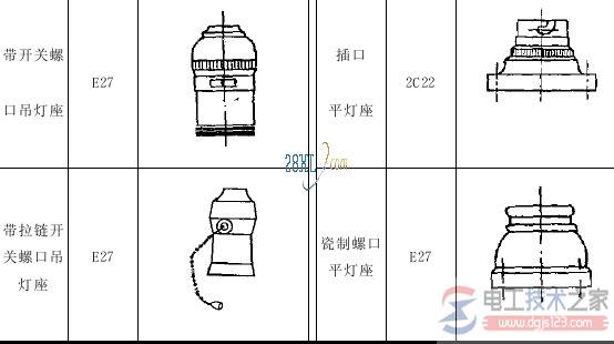 常用电气照明用具之灯座小知识