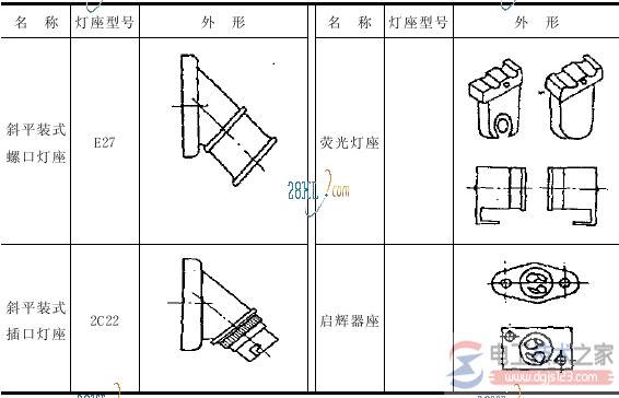 常用电气照明用具之灯座小知识