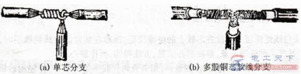 铜芯导线接线不用愁,一文看懂铜芯导线连接的三种方式