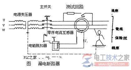 漏电断路器知识:漏电断路器的作用及选择要求