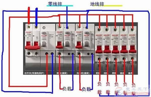 安装漏电开关后怎么做到绝对安全