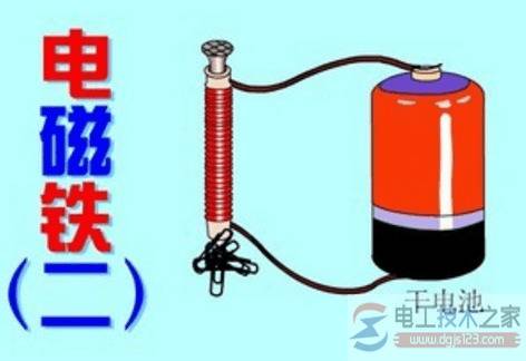 直流电磁铁电磁力的计算公式