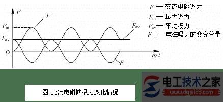 ֱ��������뽻��������к�����