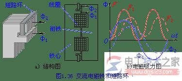 ֱ��������뽻��������к�����