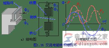 ֱ��������뽻����������ѡ��