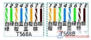 ����ˮ��ͷ��׼������ʲô��ֱͨ�ߺͽ����߽ӷ���ʲô��ͬ