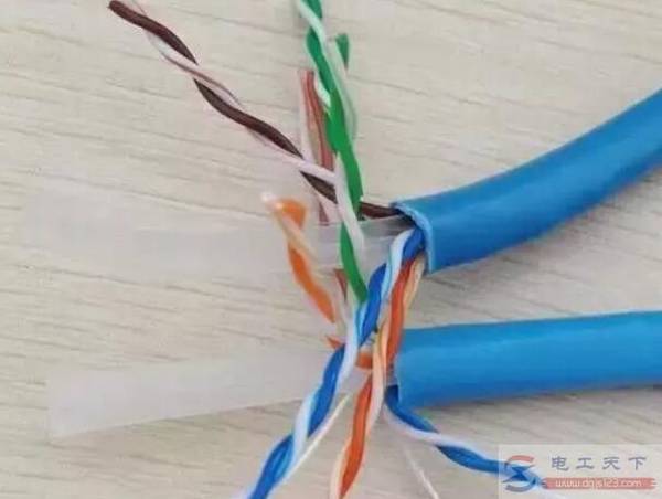 ����������ɫ����˳��ʲô�����붮568A������568B������ɫ˳��