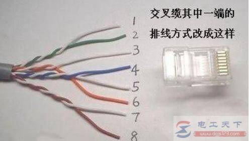 ʵ������ˮ��ͷ���������裬���岽�㶨ˮ��ͷ����