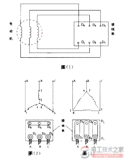 ����綯�������ǽ���ͼʾ��