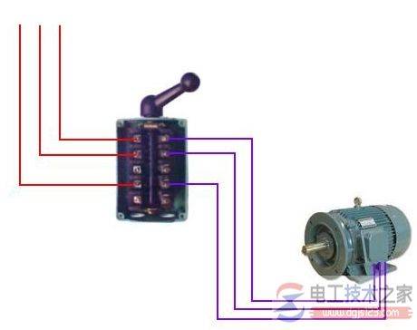 ��˳����ʵ�ֵ綯������ת�Ľ���ͼ