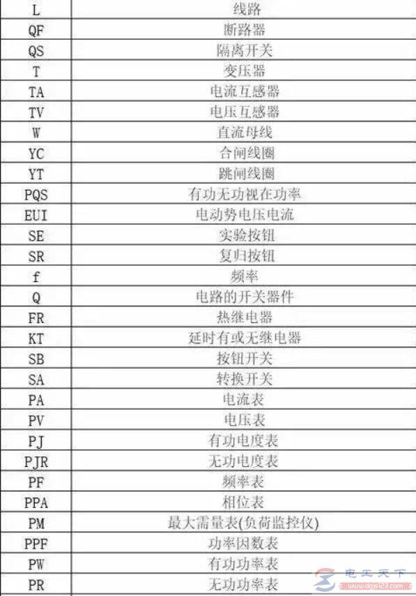 �ر����繤��ĸ���ţ��繤ͼֽ��ĸ����