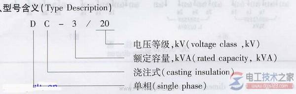 �����ѹ������ͼ����Ʒ˵��