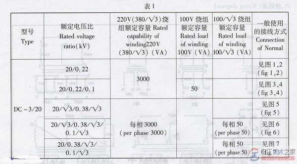 �����ѹ������ͼ����Ʒ˵��