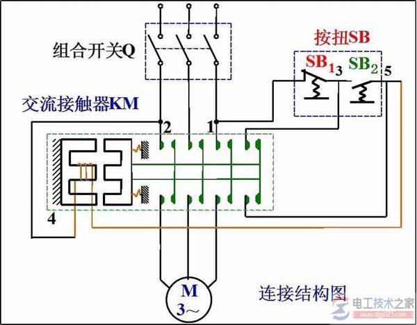 一例三相异步电动机直接启动的电路图,带电路保护功能