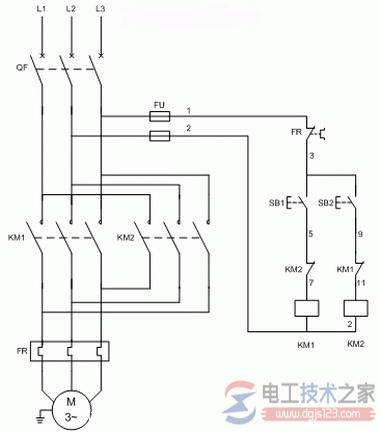 一例三相电动机点动控制的电路图