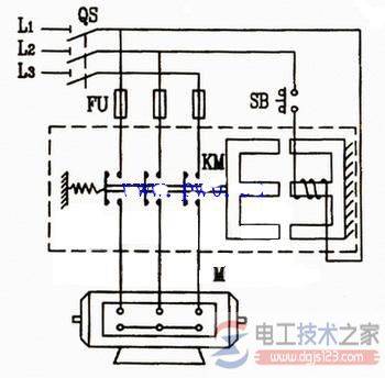 一例三相电动机点动控制的电路图