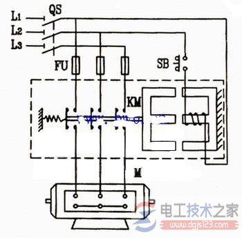 一例三相电动机点动控制的电路图