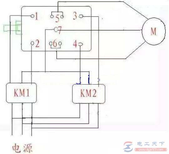 һ���г��ϻ���λ�����ڲ�����ͼ