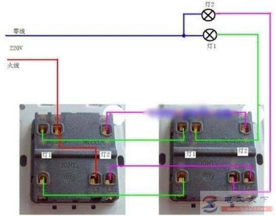 һ��������˫��˫�ؿ��صĽ���ͼ