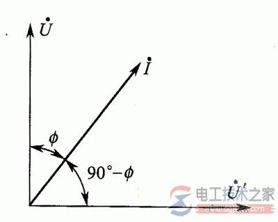 有功功率表测量三相有功功率和无功功率的方法